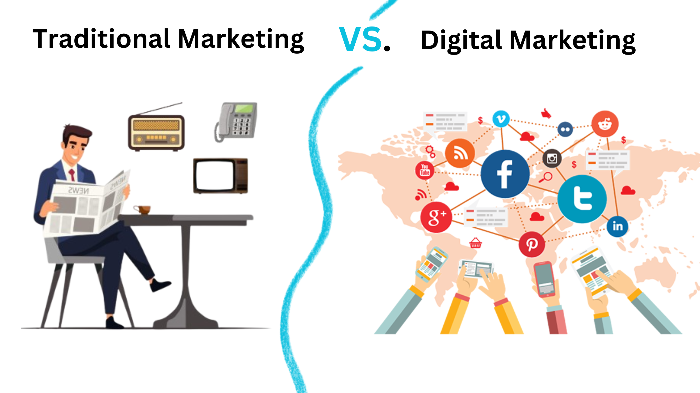 Traditional Marketing vs Digital Marketing - Which One Deliver Faster Results?